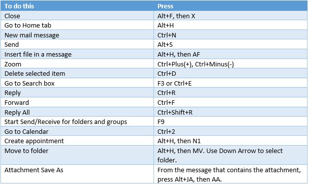 microsoft-outlook-shortcuts