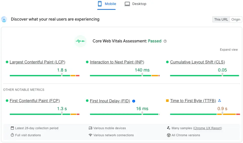 PageSpeed Insights